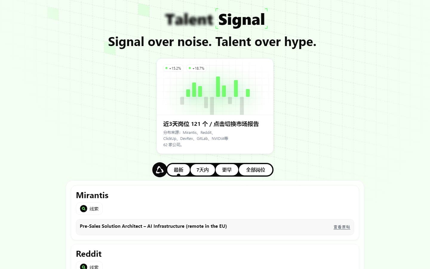 Talent Signal